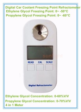 RHD-603 Digital Engine Coolant Concentration and Freezing Point Refractometer