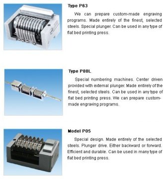 Lithographic Numbering Machines 2
