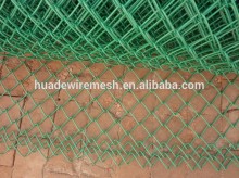 Double Spiral Chainlink Fencing