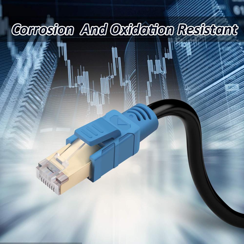 Tipos de cables Ethernet Cat8 de destino