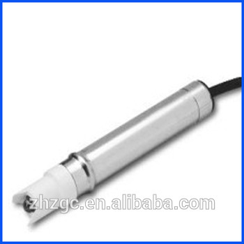 Rosemount analyzer 4-20mA Rosemount 396 analyzer