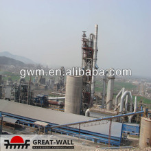 cement clinker grinding station with turnkey service