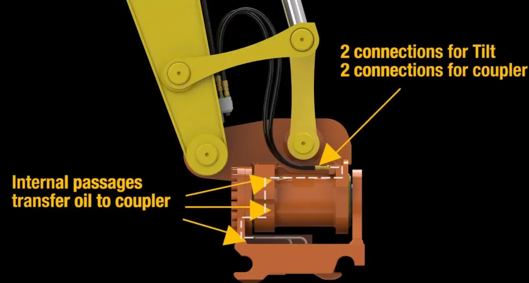 High Quality Tilt Excavator Attachment Hydraulic Quick Hitch