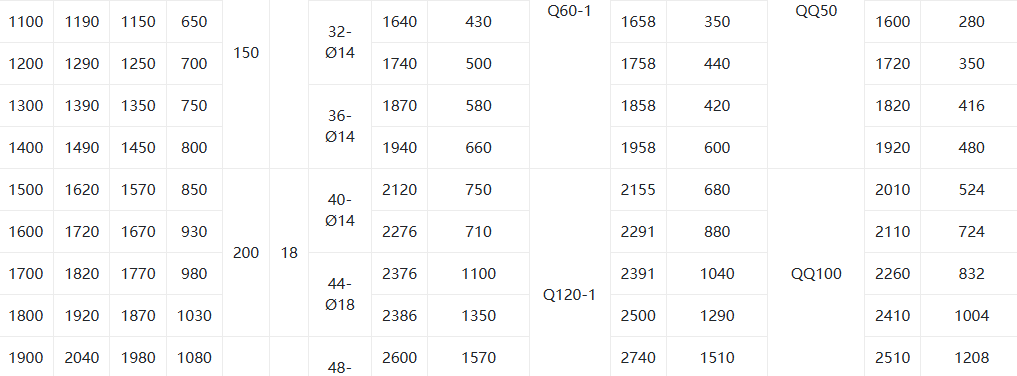 легкий ручный клапан бабочки3 light manual butterfly valve3