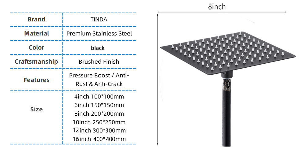 デフォルト名 default name