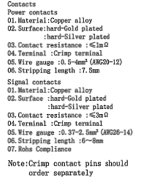 Standard Heavy Duty Connectors