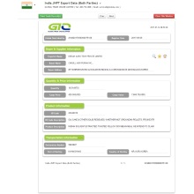 Inogranic Chemical India Export Customs Data