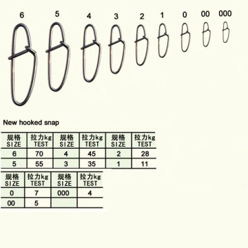 New Hooked Snap (7011)