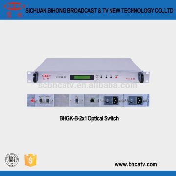 Multiway Optical Fiber Switch