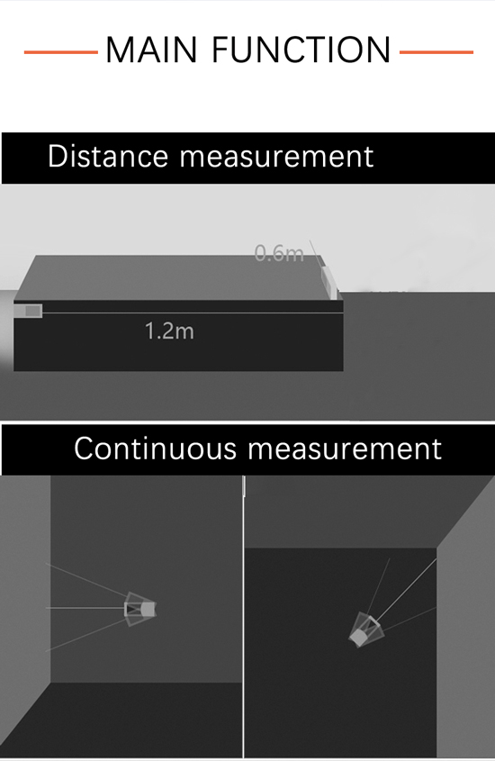 Mini Laser Meter S1 5