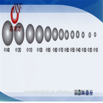 Cast grinding iron balls