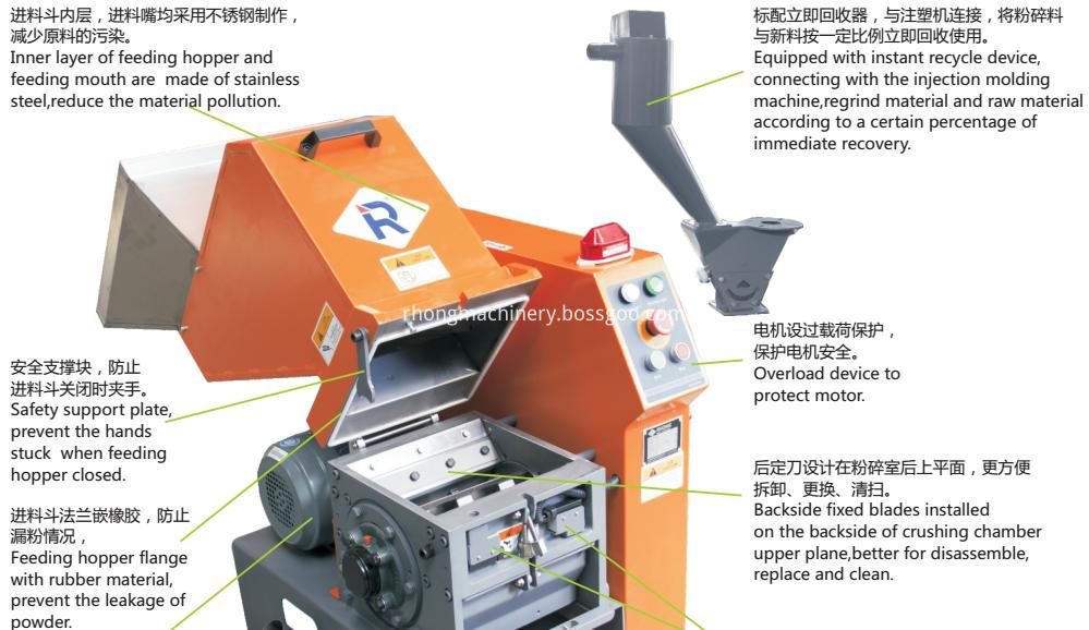 RG-16E good features