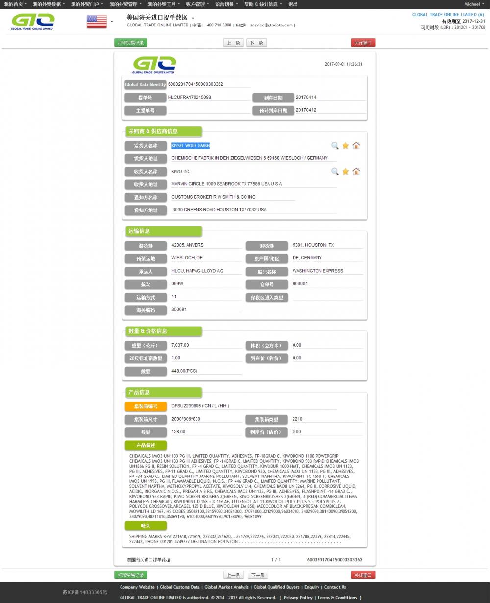 Acetato de metoxipropilo - Muestra de datos de importación de EE. UU.