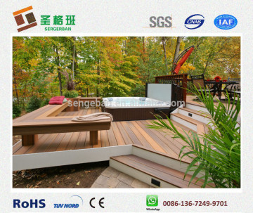 wpc decking plank/composite decking panel/plastic decking plank