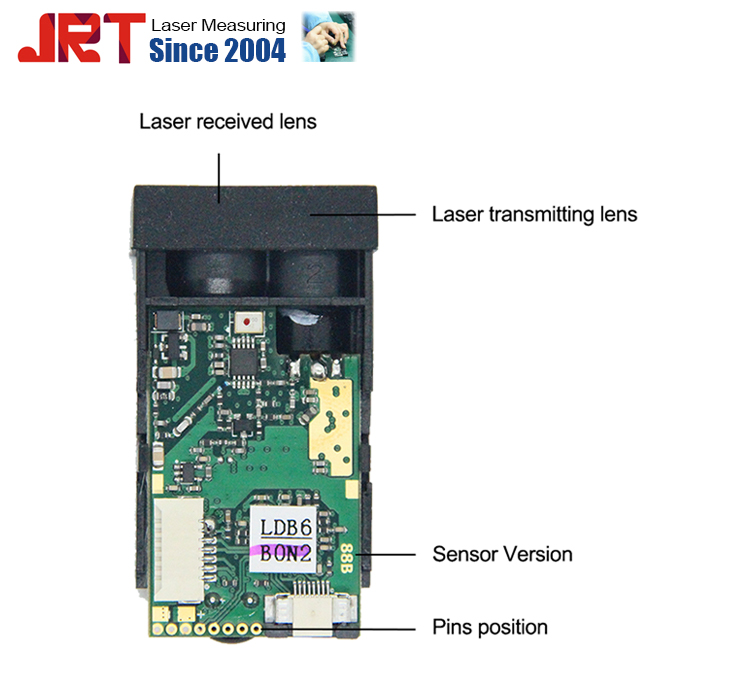 40m Lasers For LiDAR Serial