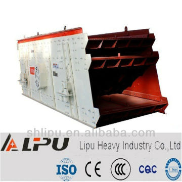 High frequency silica sand vibration screen machines manufacturer