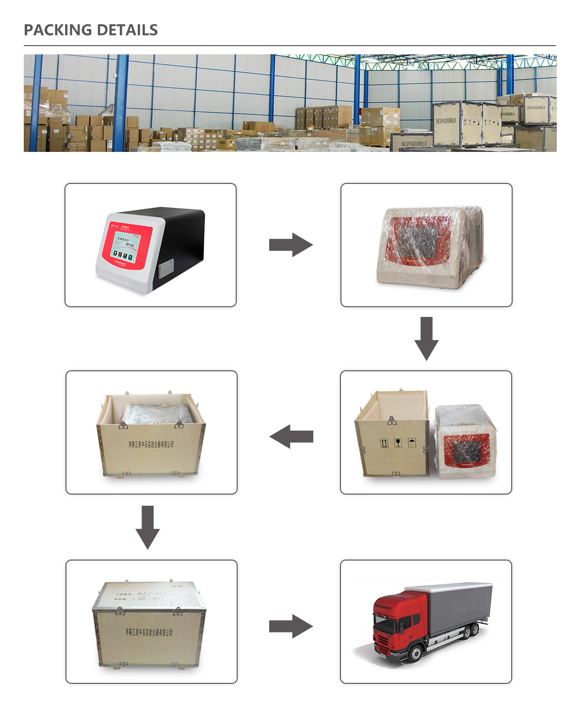 Blade sharpness detector