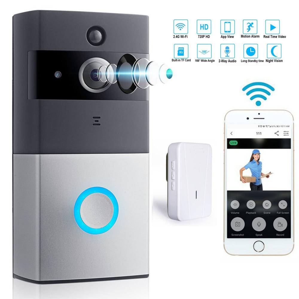 Smart House Doorbell