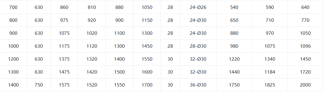 Ручной фанат слепой клапан4 manual fan blind valve4