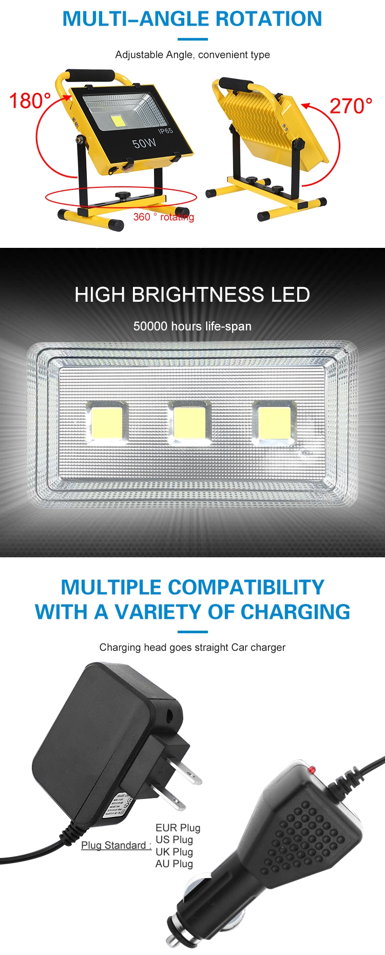 hot sale rechargeable Ternary Li-battery 300W construction site led work light