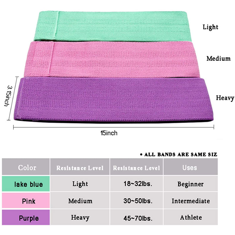 Fabric Resistance Band