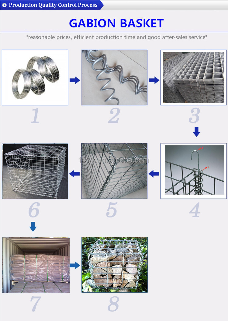 high quality gabion basket Galvanized welded gabion