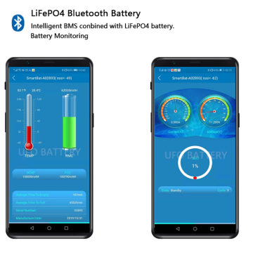 Utmärkt säkerhet 12v 200ah litiumjonbatteri