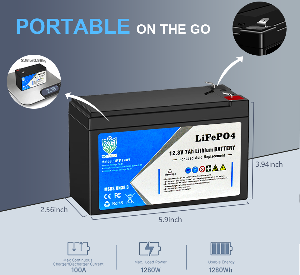 12V 7ah3 12V 7ah3