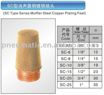 SC Type Series Muffler