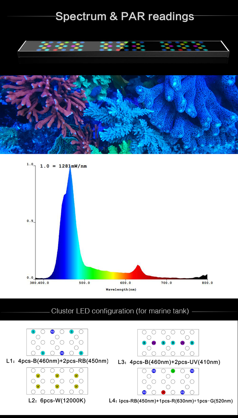 LED Aquarium Light