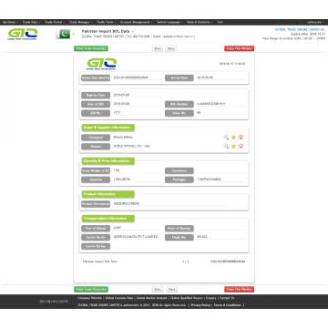 Vestido de boda Pakistán Importar BOL Datos