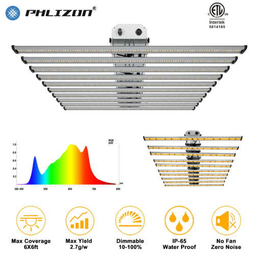 800W Fanless Samsung Quantum LED Grow Light Bar