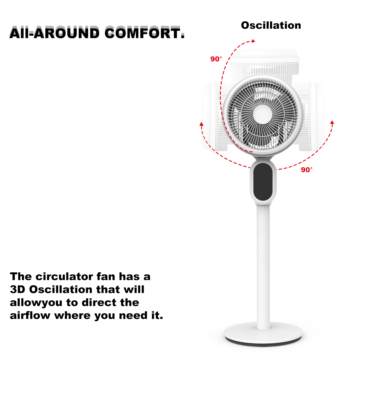 F611 circulator stand fan swing F611 circulator stand fan swing
