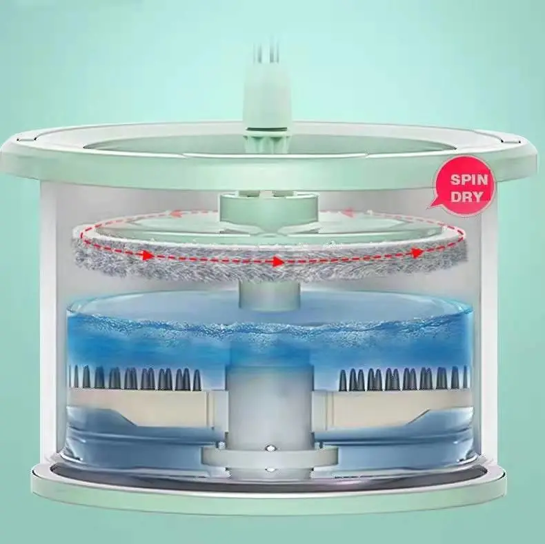 Joyclean No Basket Single Bucket Spin Mop