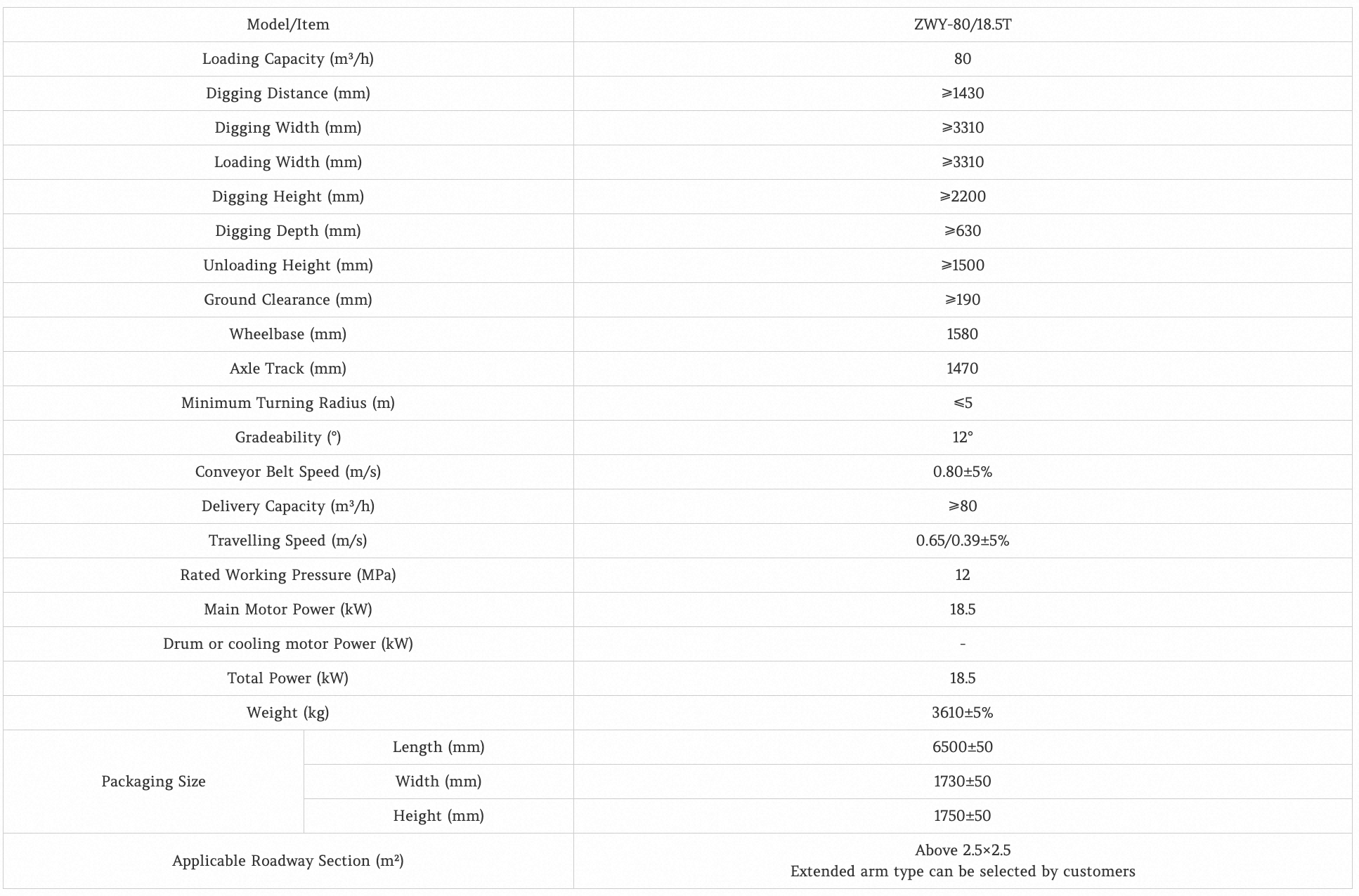 Zwy-80: 18,5t Колесный ремень, засыпанный погрузчик ZWY-80:18.5T Wheel Belt Mucking Loader