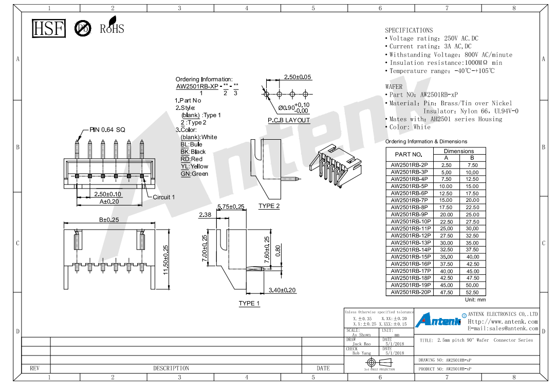 AW2501RB-4P AW2501RB-4P