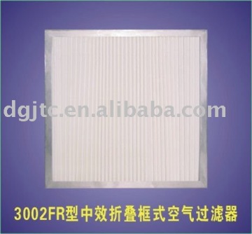 Medium efficiency folded ventilation filters