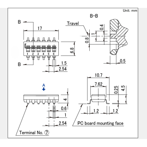 Ssgm series Switchover switch