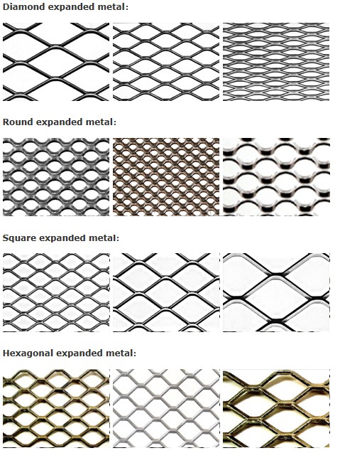 Mesh metallica espanso zincata calda