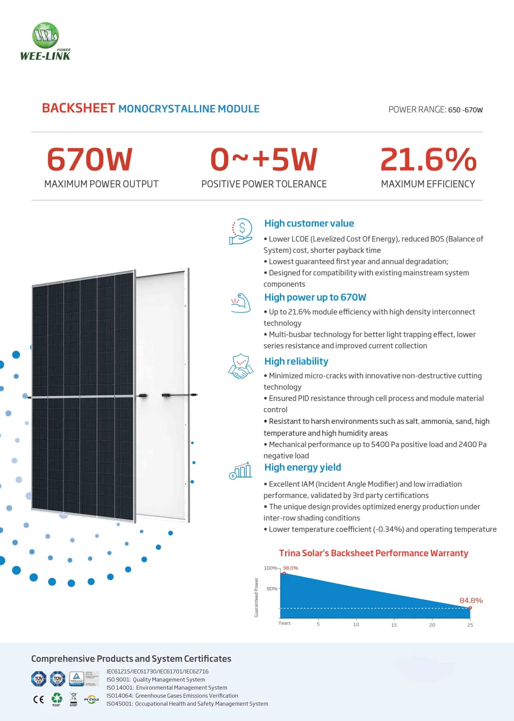 670W Mono Solar Panel Alta energía 210 mm Uso del hogar Uso de energía solar Sistema de almacenamiento de energía solar