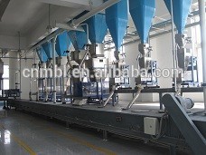 washing powder line Washing powder production line