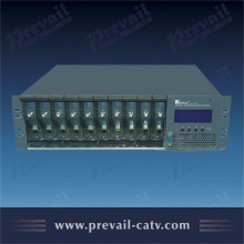 CATV Optical Fiber Communication System Platform