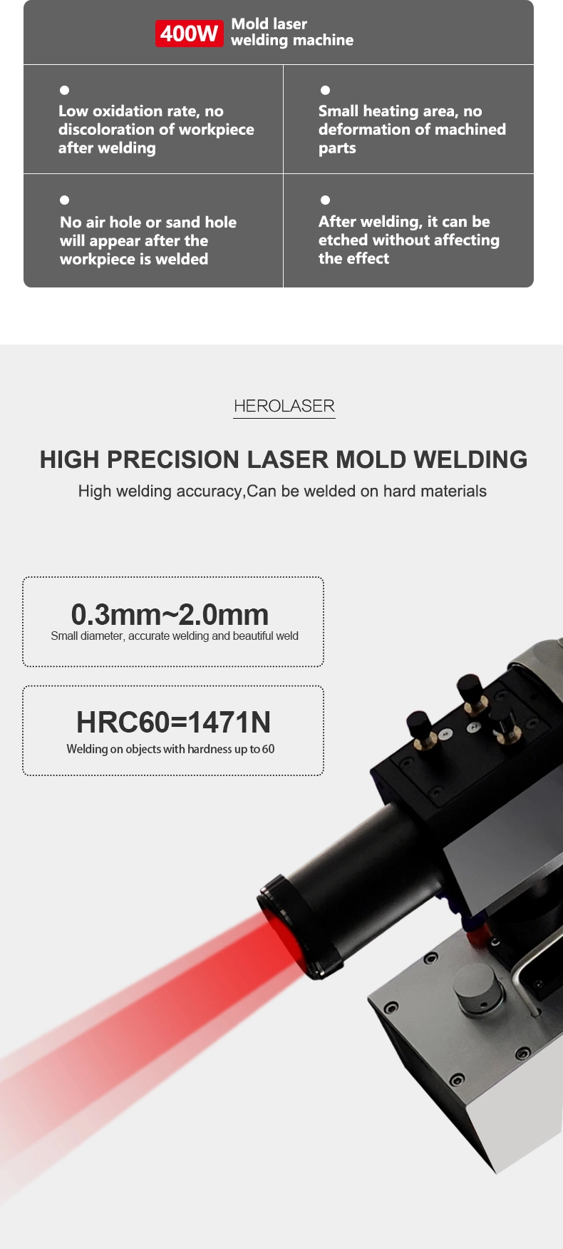 Laser Welding Equipment