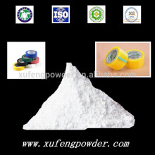 Superior Talc Powder for Rubberized Fabric from Pink Talc Lump