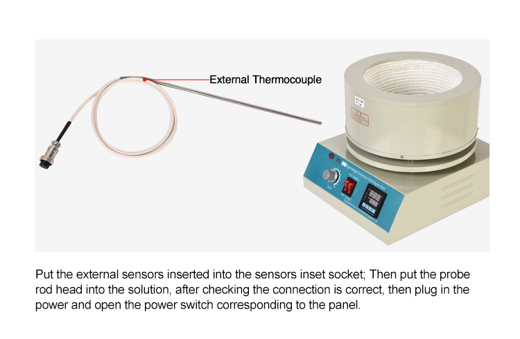 Electric Heating Mantle for Lab Using