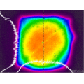 Hochenergie -Diode gepumanter Impulslaser