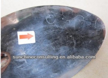 Pot/Shovel/Cookware and Tableware Inspection