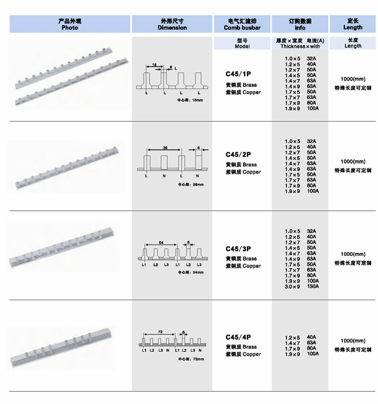 Copper & Brass Electric Comb Busbar , plug-in busbar