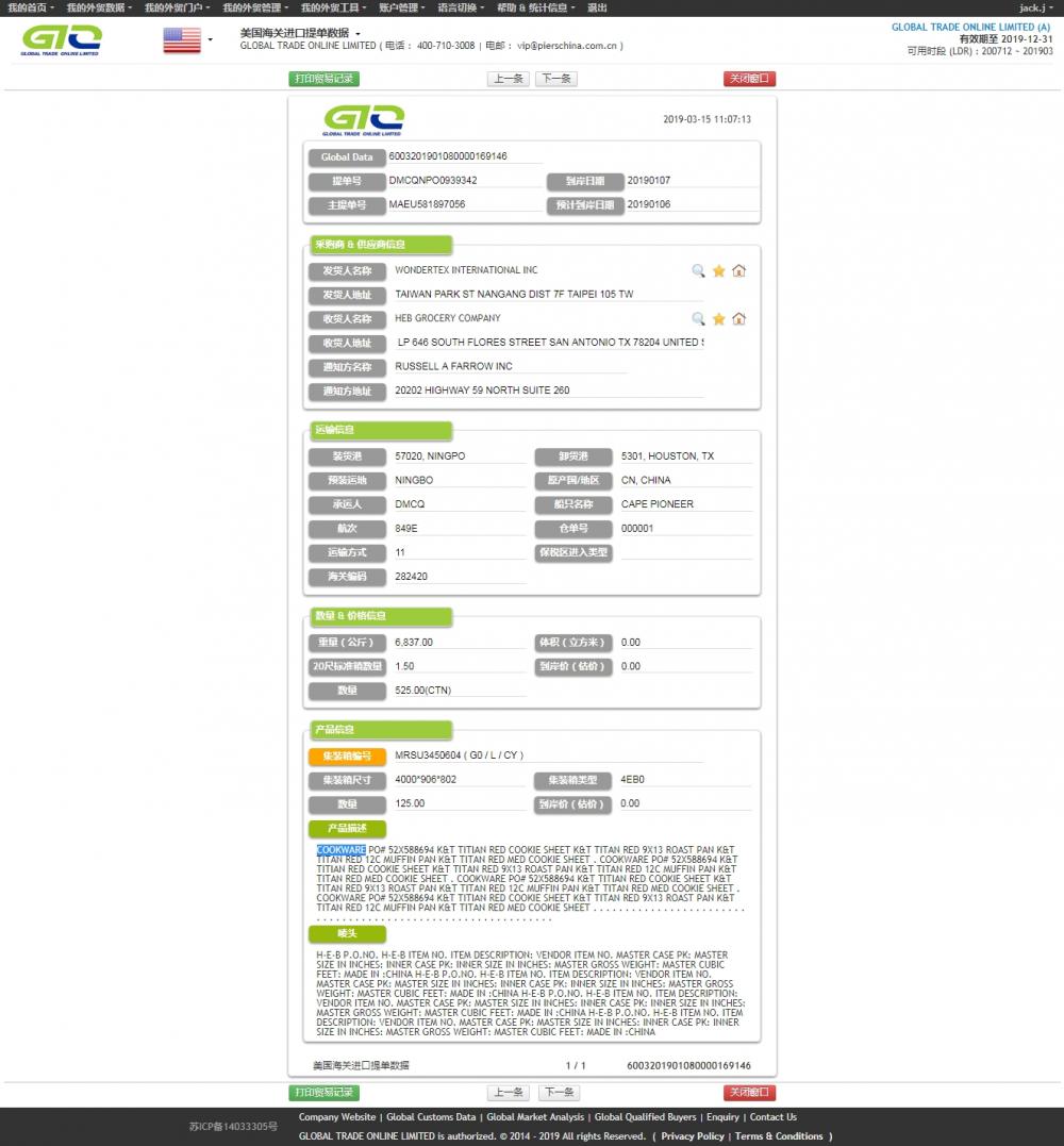 Utensilios de cocina USA Importar datos