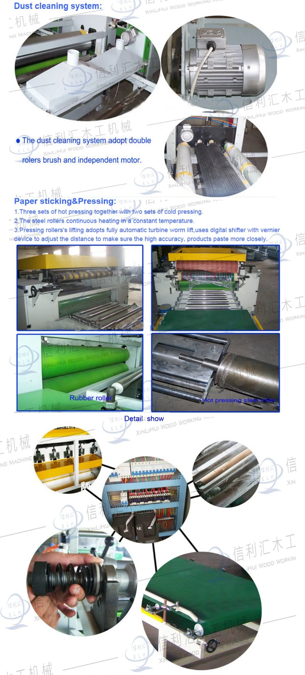 Double Side Wood Base Panel Sticking Machinery/ PE Film / PVC Film MDF Laminating Machine/ Automatic Laminator for PU Foam Wood Paper Machinery Laminator